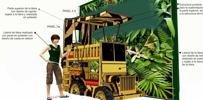 diseño de habitaciones tematizadas para hoteles